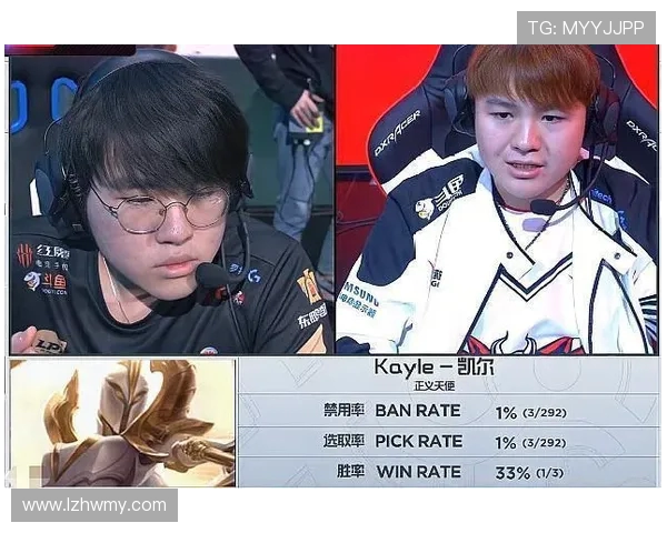 赛后分析：JDG与V5对决中个人能力的深度剖析与比较