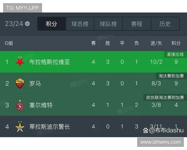 切尔西与斯拉维亚2019年欧联杯对决回顾与精彩瞬间分析